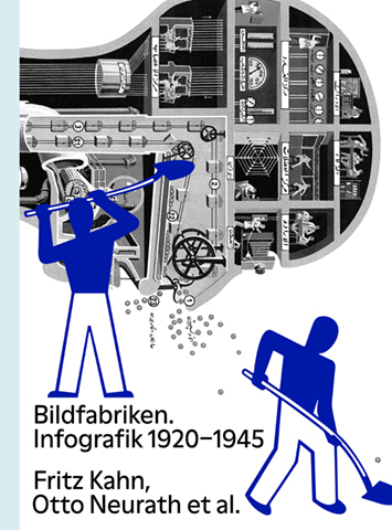 Buchcover "Bildfabriken. Infografik "