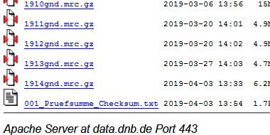 Der Änderungsdienst der Gemeinsamen Normdatei wird wöchentlich zum Download auf einem Server bereitgestellt (Screenshot des Dateiverzeichnisses) Der Änderungsdienst der Gemeinsamen Normdatei wird wöchentlich zum Download auf einem Server bereitgestellt (Screenshot des Dateiverzeichnisses)