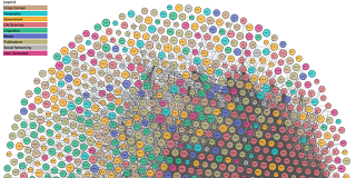 This image shows datasets that have been published in the Linked Data format. This image shows datasets that have been published in the Linked Data format.