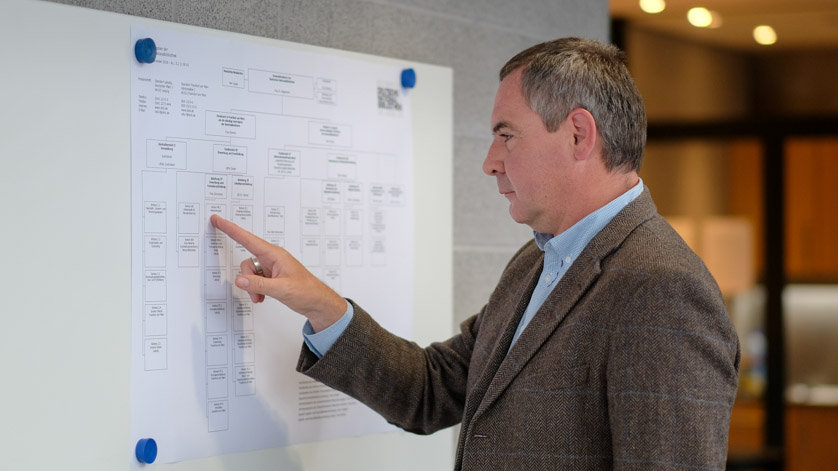 Ein Mitarbeiter der Deutschen Nationalbibliothek betrachtet das Organigramm Ein Mitarbeiter der Deutschen Nationalbibliothek betrachtet das Organigramm